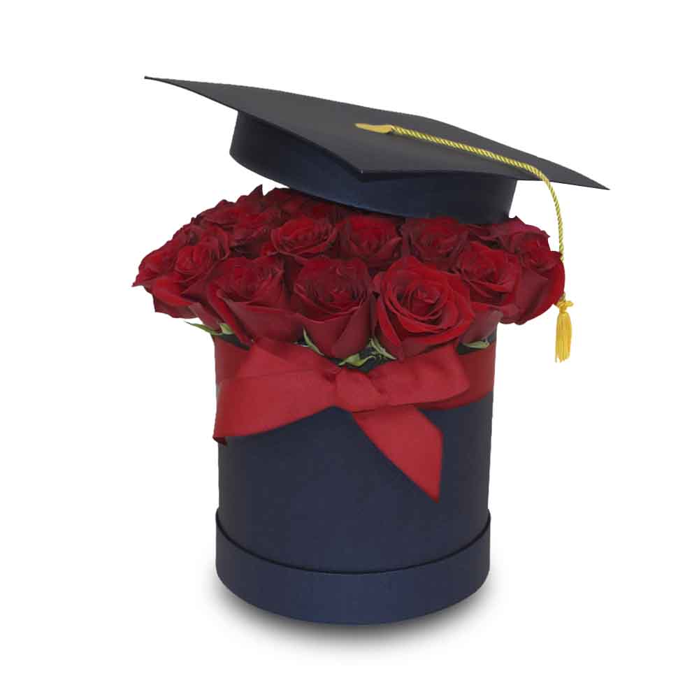 Felicidades